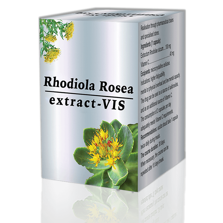 Buy Rhodiola Rosea